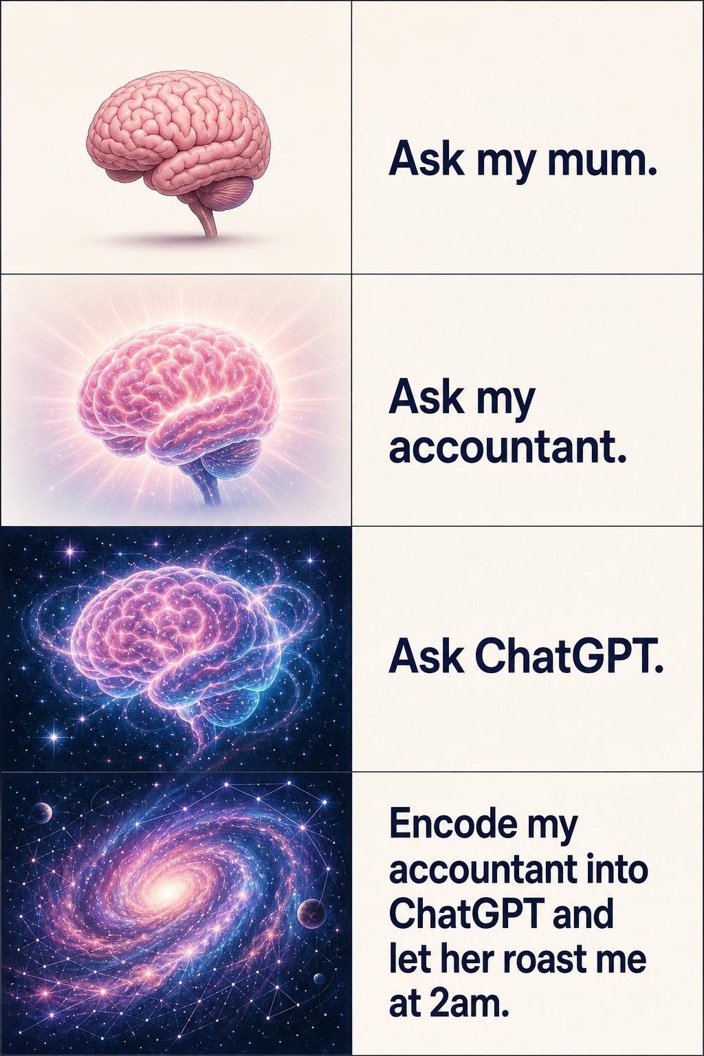 A four-panel expanding-brain meme escalating from 'Ask my mum' to 'Encode my accountant into ChatGPT and let her roast me at 2am.'